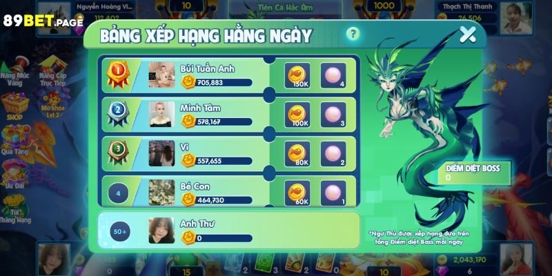 Mẹo bắn cá giành chiến thắng
