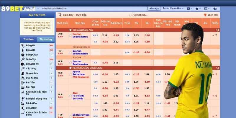 Ưu điểm của sảnh SBOBET